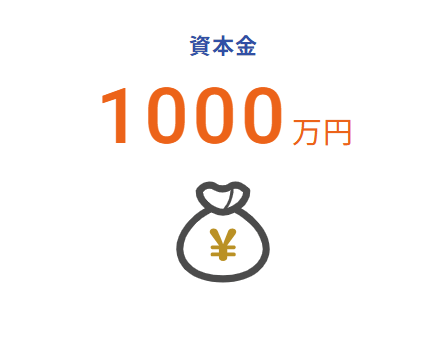 資本金:アイコン