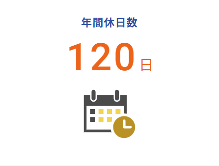 年間休日数:アイコン